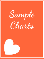 Sample charts